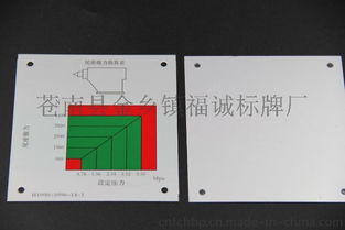 供應溫州各種厚度金屬家具標牌,鋁高光標牌,家具標牌,款式多樣圖片,供應溫州各種厚度金屬家具標牌,鋁高光標牌,家具標牌,款式多樣高清圖片 蒼南縣金鄉(xiāng)鎮(zhèn)福誠標牌廠