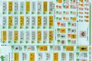 批發(fā)交通指示牌、科室牌、標(biāo)牌、公共指示牌_家居家具_(dá)世界工廠網(wǎng)中國產(chǎn)品信息庫