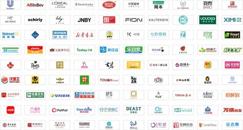 全球首發 70家中國公司上榜，觀遠數據榮登CB Insights企業服務榜單票務服務領域